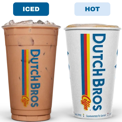 Caramelizer Zero Sugar Added