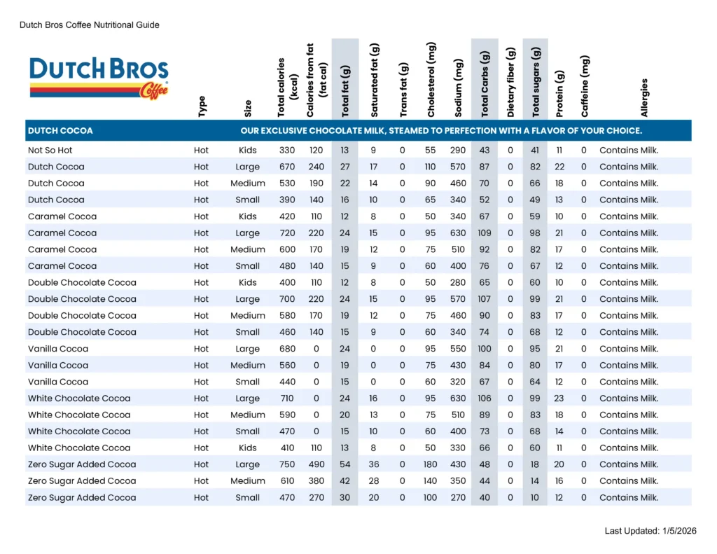 Dutch Bros Dutcha Cocoa Nutrition Guide