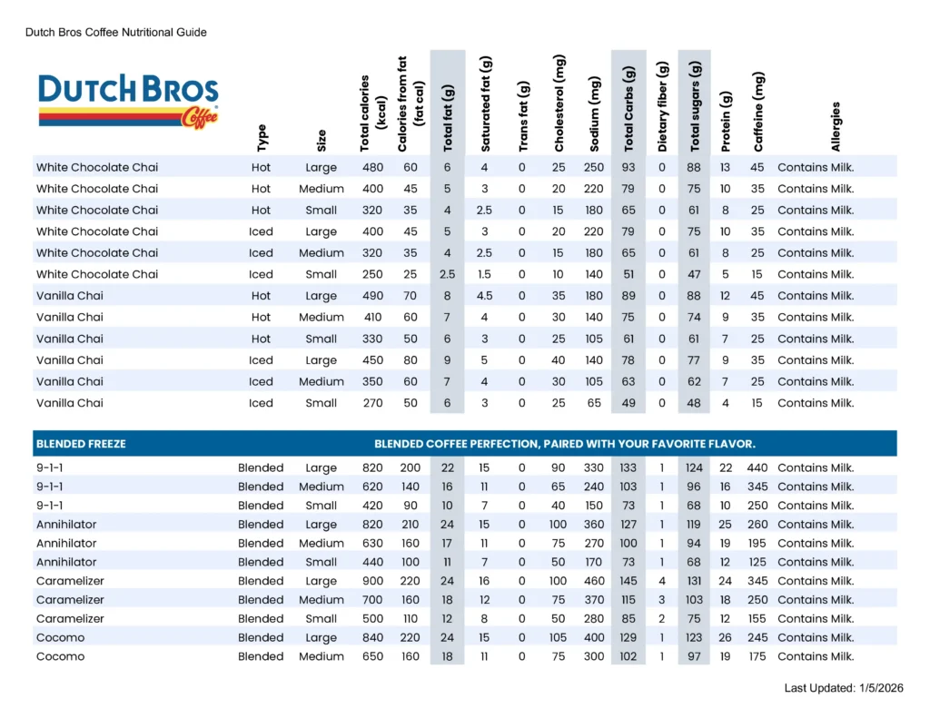 Dutch Bros Blended Freeze Nutrition Guide