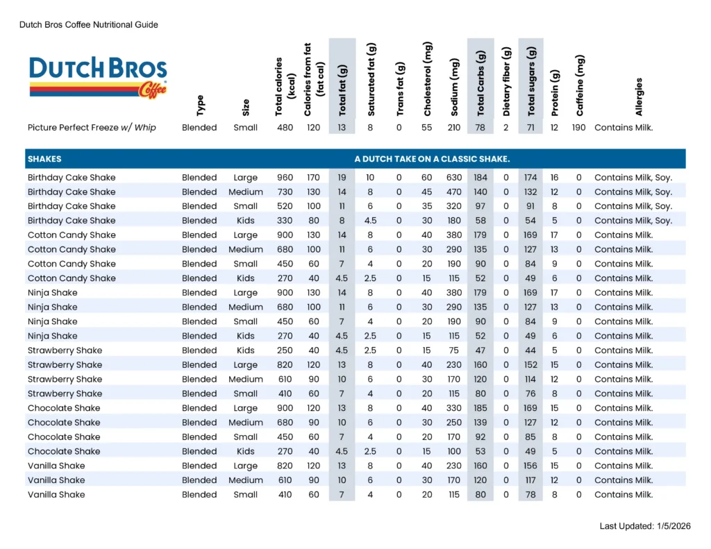 Dutch Bros Shakes nutritional-guide-26
