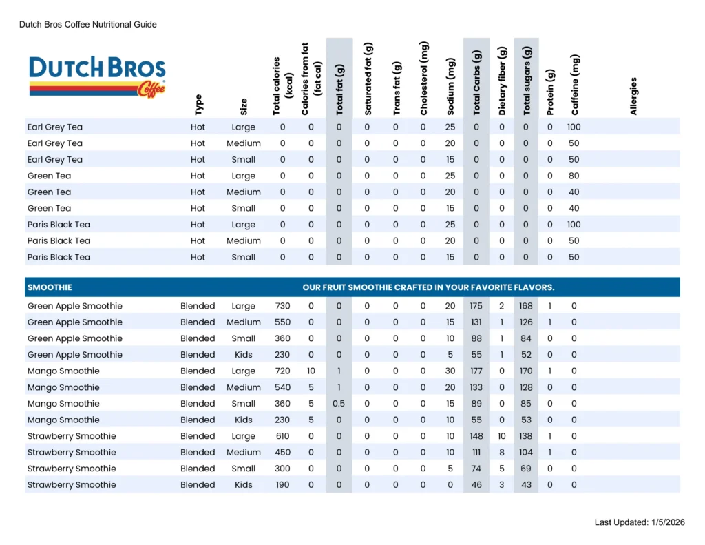Dutch Bros Tea Nutrition Guide